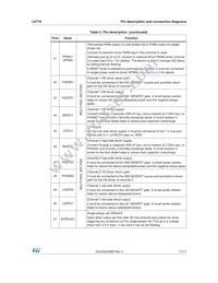 L6718 Datasheet Page 17