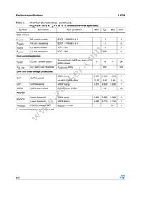 L6728D Datasheet Page 8