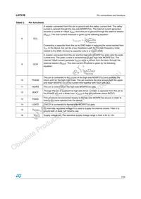 L6731B Datasheet Page 7