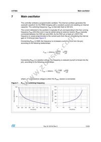 L6738A Datasheet Page 19