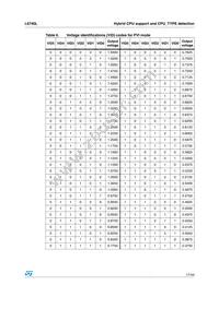 L6740L Datasheet Page 17