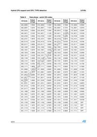 L6740L Datasheet Page 20