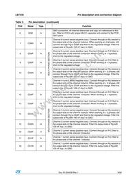 L6751B Datasheet Page 9