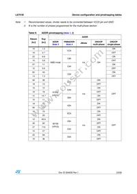 L6751B Datasheet Page 23