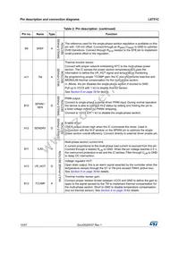 L6751C Datasheet Page 10