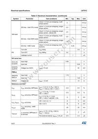 L6751C Datasheet Page 16