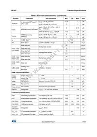 L6751C Datasheet Page 17