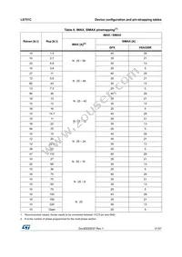 L6751C Datasheet Page 21