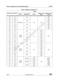 L6751C Datasheet Page 22