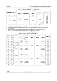 L6751C Datasheet Page 23