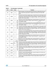 L6751TR Datasheet Page 9