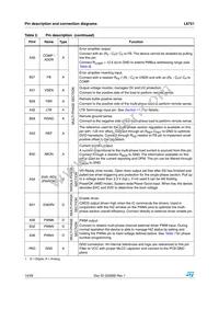 L6751TR Datasheet Page 14