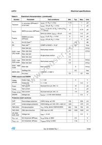 L6751TR Datasheet Page 19