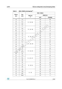 L6751TR Datasheet Page 23