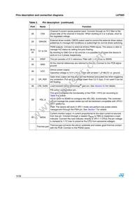 L6756D Datasheet Page 10