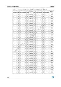 L6756D Datasheet Page 16