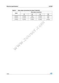 L6756D Datasheet Page 18