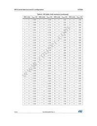 L6758A Datasheet Page 16