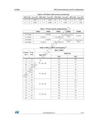 L6758A Datasheet Page 17