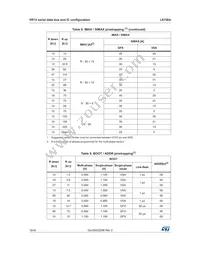 L6758A Datasheet Page 18