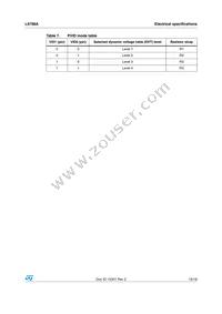 L6788A Datasheet Page 15