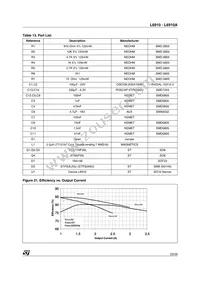 L6910A Datasheet Page 23