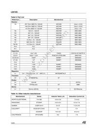 L6910G Datasheet Page 16
