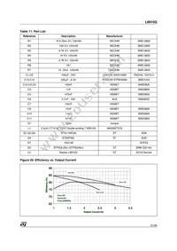 L6910G Datasheet Page 21