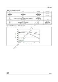 L6910G Datasheet Page 23