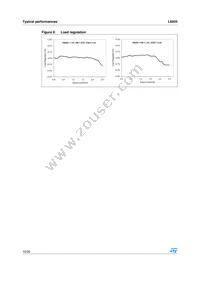 L6935TR Datasheet Page 10