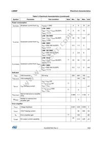 L6986FTR Datasheet Page 9