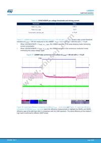 L6986H5V Datasheet Page 22