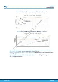 L6986H5V Datasheet Page 23