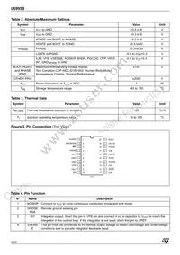 L6995STR Datasheet Page 2