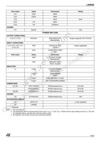 L6995STR Datasheet Page 15