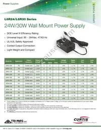 L6R30-090 Datasheet Cover