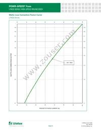 L70QS800.X Datasheet Page 10