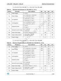 L78L08ACD13TR Datasheet Page 15