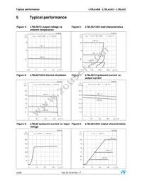 L78L08ACD13TR Datasheet Page 16