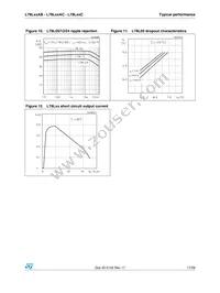 L78L08ACD13TR Datasheet Page 17