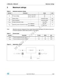 L78M12ABV Datasheet Page 5