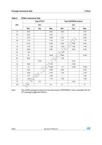 L7905C-D2TR Datasheet Page 20