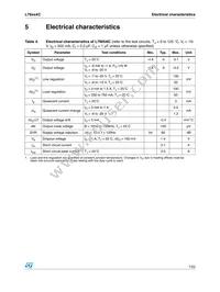 L7924ACV Datasheet Page 7