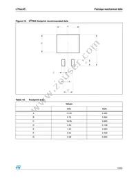 L7924ACV Datasheet Page 19