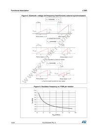 L7985 Datasheet Page 10