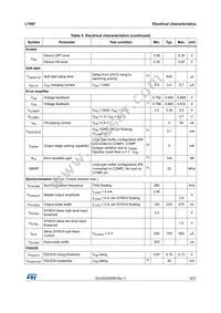 L7987TR Datasheet Page 9