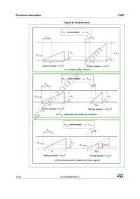 L7987TR Datasheet Page 14