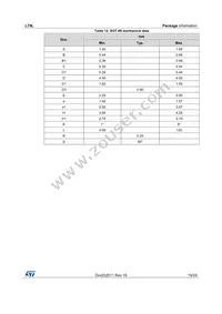 L79L05ACZ-AP Datasheet Page 19
