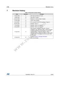 L79L05ACZ-AP Datasheet Page 23