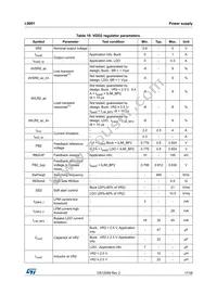 L9001-TR Datasheet Page 17